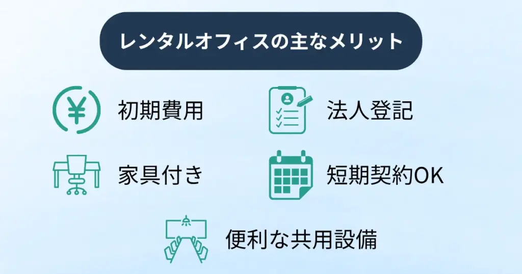 レンタルオフィスの主なメリット